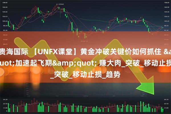 贵海国际 【UNFX课堂】黄金冲破关键价如何抓住 "加速起飞期" 赚大肉_突破_移动止损_趋势