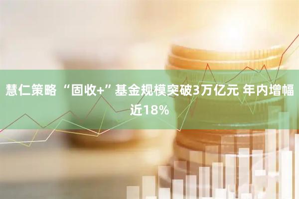 慧仁策略 “固收+”基金规模突破3万亿元 年内增幅近18%